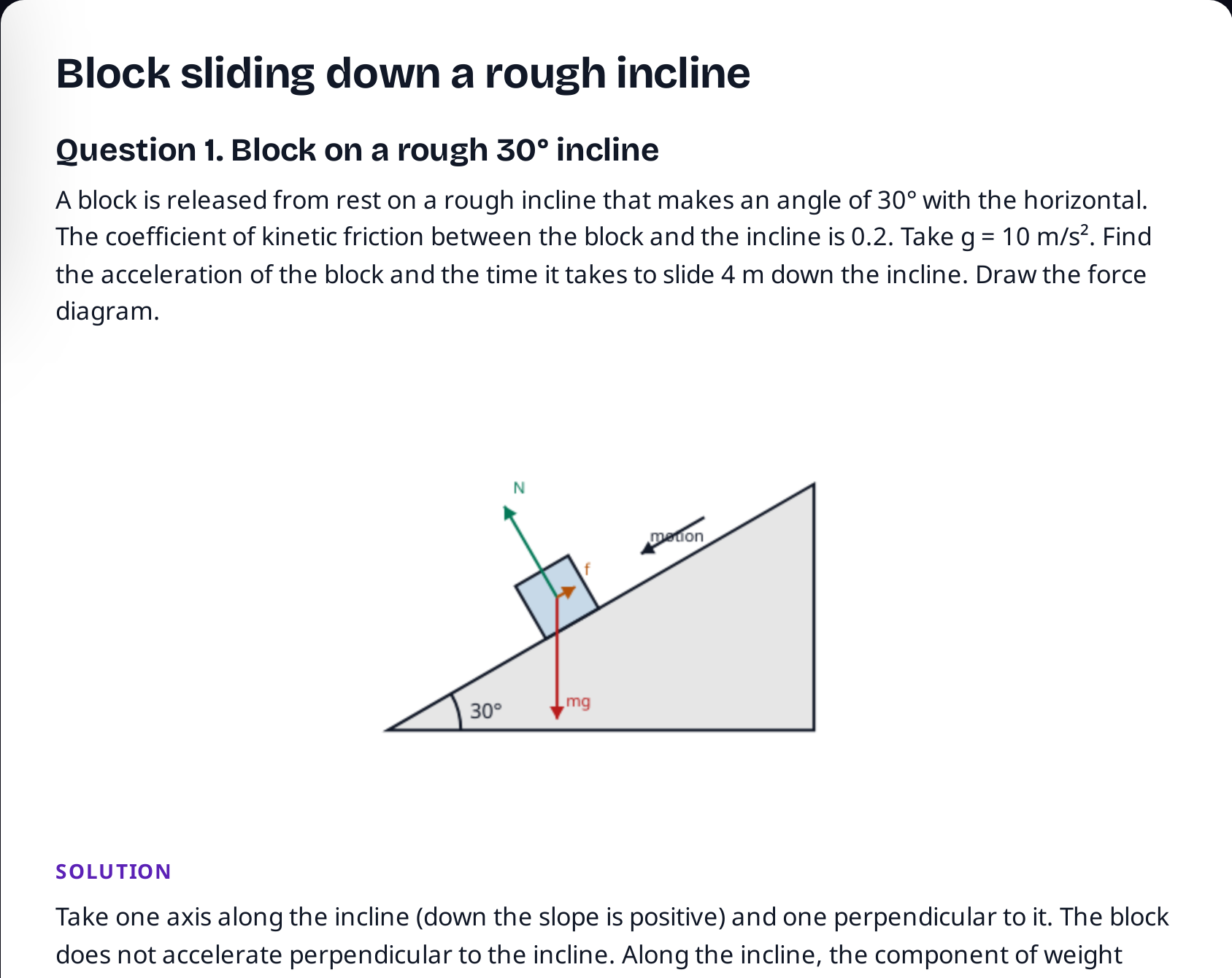 Example written by the Physics Author: a block sliding down a rough 30 degree incline, with the force diagram drawn by the engine and the solution below it